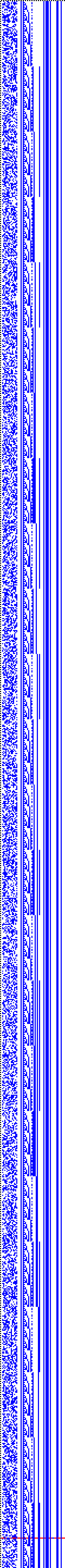 Bild: Logdateigrafik