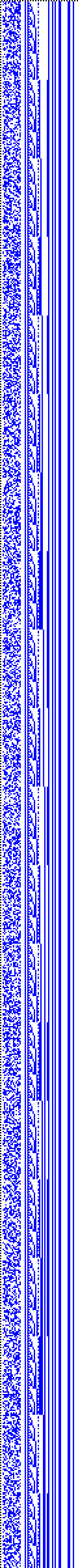 Bild: Logdateigrafik