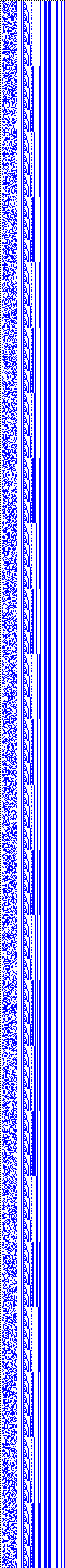 Bild: Logdateigrafik