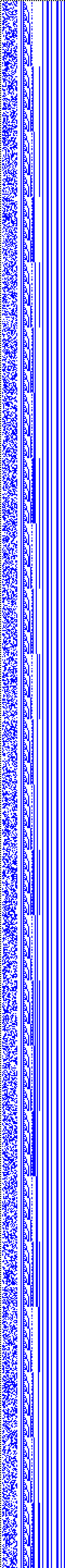 Bild: Logdateigrafik