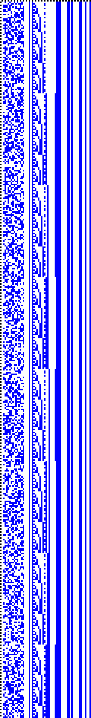 Bild: Logdateigrafik