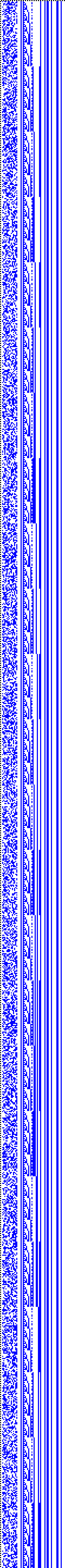 Bild: Logdateigrafik