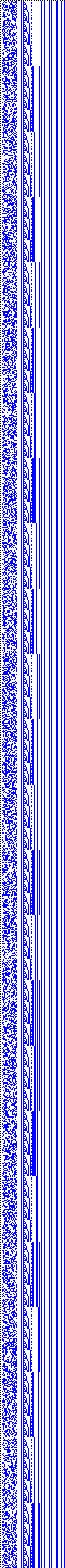 Bild: Logdateigrafik