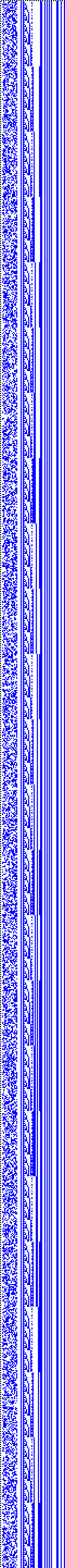 Bild: Logdateigrafik