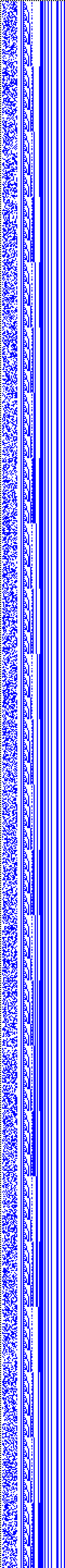 Bild: Logdateigrafik
