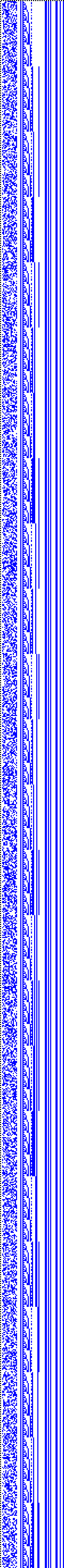 Bild: Logdateigrafik