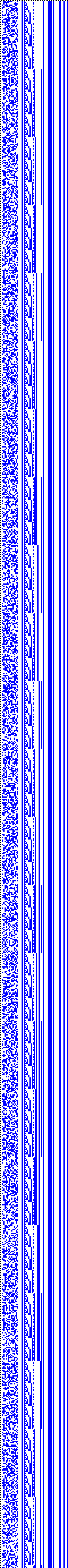 Bild: Logdateigrafik
