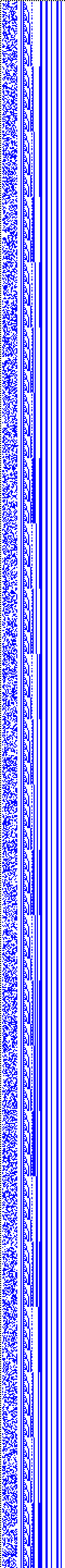 Bild: Logdateigrafik