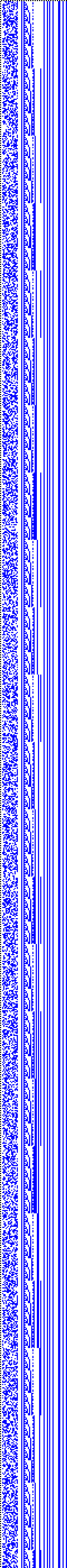 Bild: Logdateigrafik