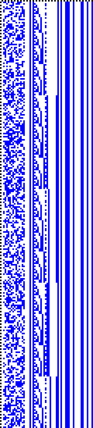 Bild: Logdateigrafik