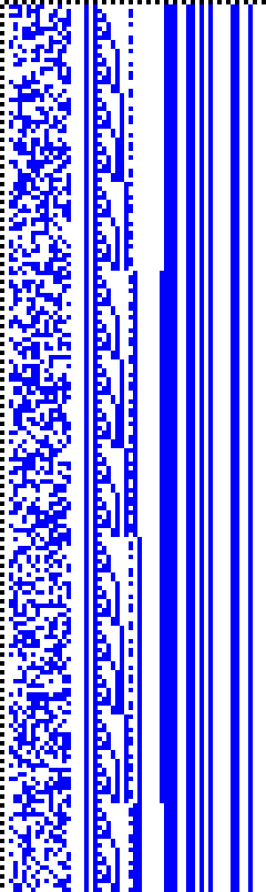 Bild: Logdateigrafik