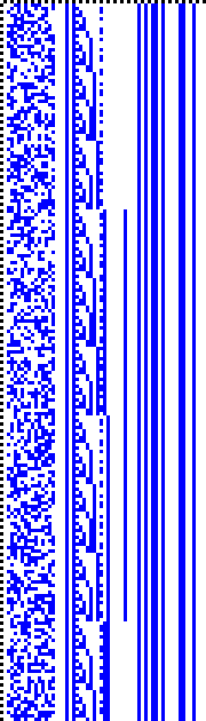 Bild: Logdateigrafik