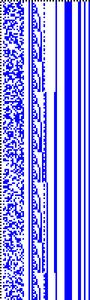 Bild: Logdateigrafik