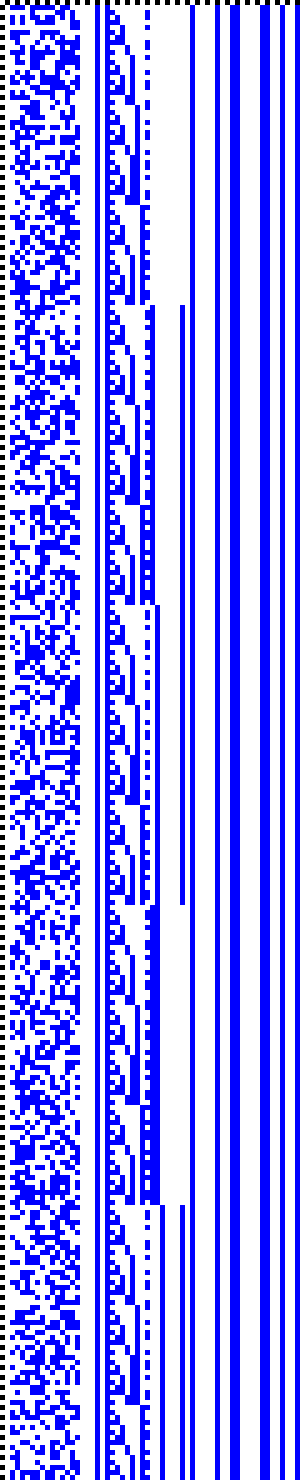 Bild: Logdateigrafik