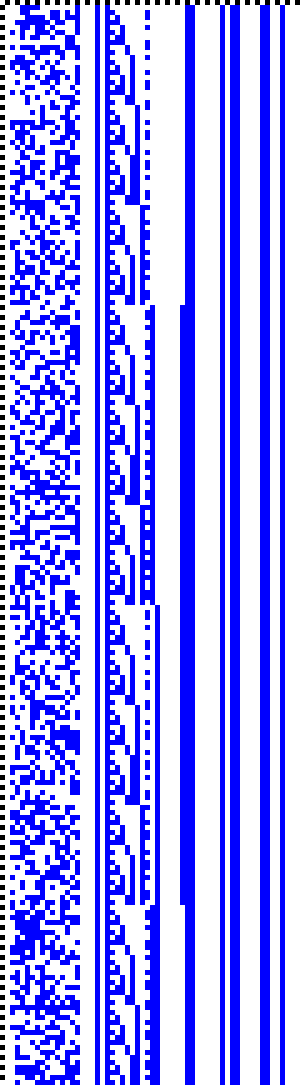 Bild: Logdateigrafik