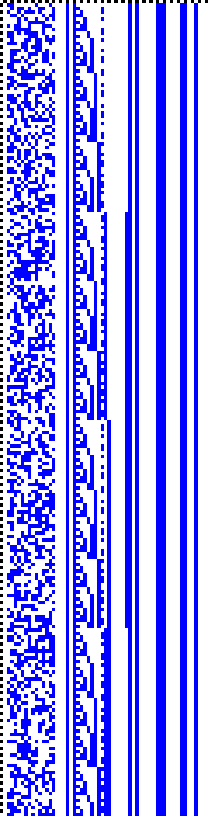 Bild: Logdateigrafik