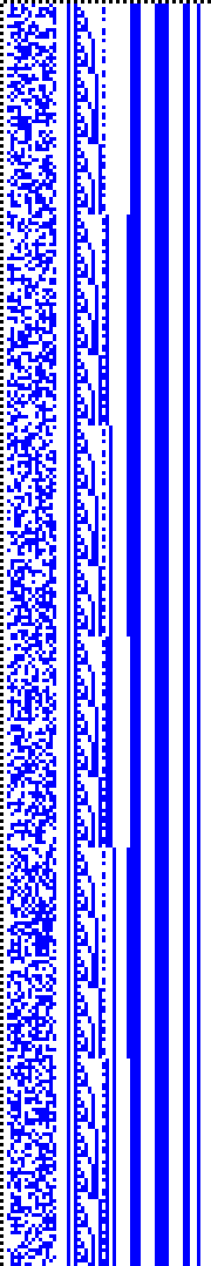 Bild: Logdateigrafik