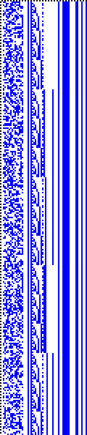 Bild: Logdateigrafik