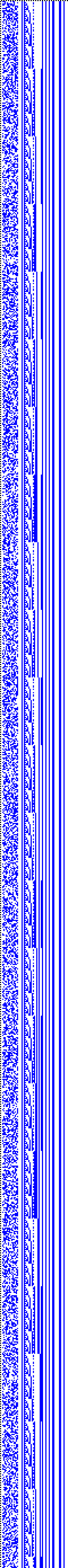 Bild: Logdateigrafik