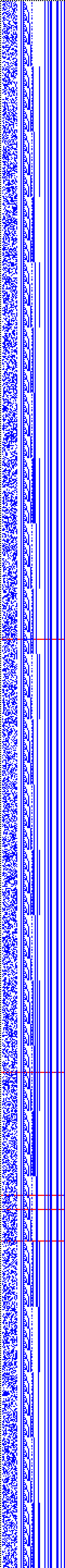 Bild: Logdateigrafik