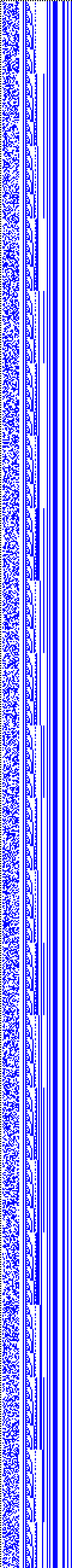 Bild: Logdateigrafik