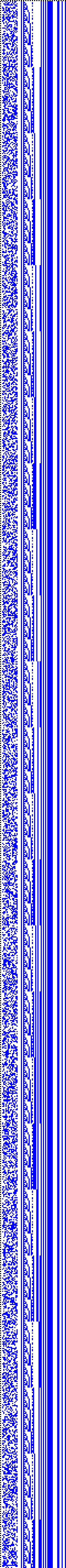 Bild: Logdateigrafik