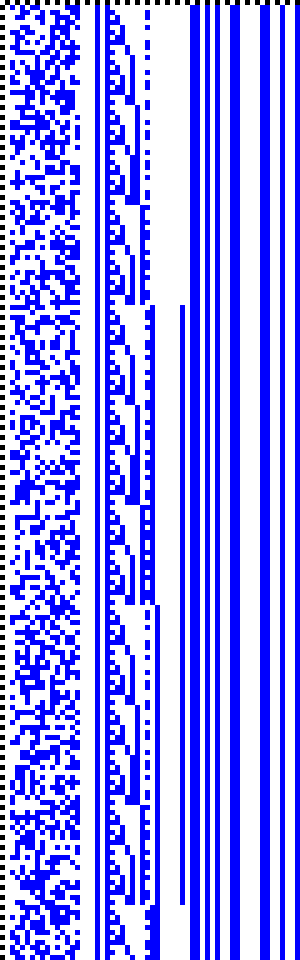Bild: Logdateigrafik