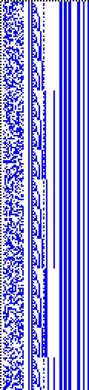 Bild: Logdateigrafik