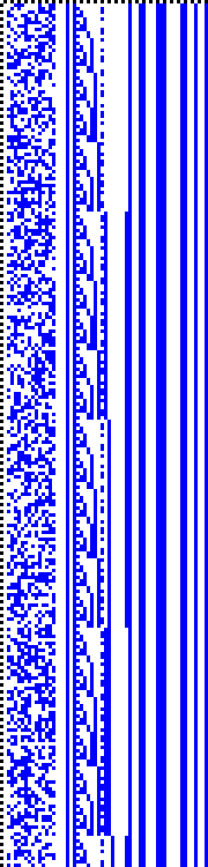 Bild: Logdateigrafik