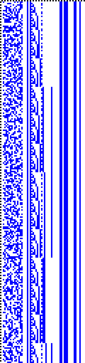Bild: Logdateigrafik