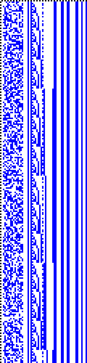 Bild: Logdateigrafik