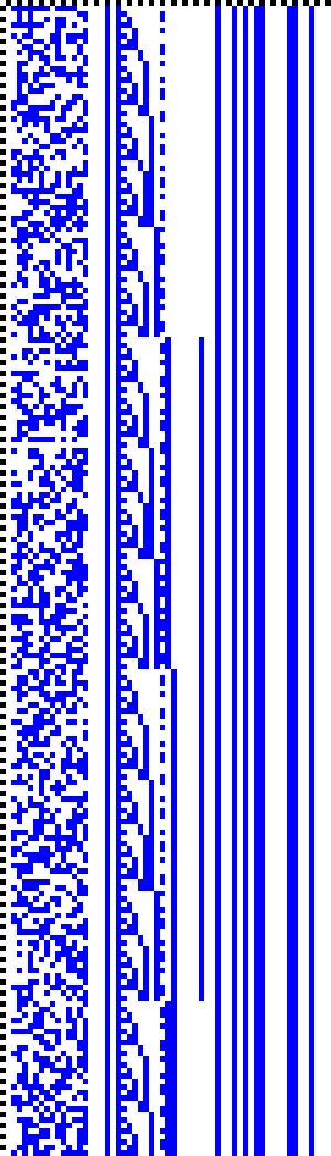 Bild: Logdateigrafik