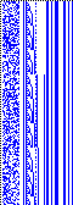Bild: Logdateigrafik