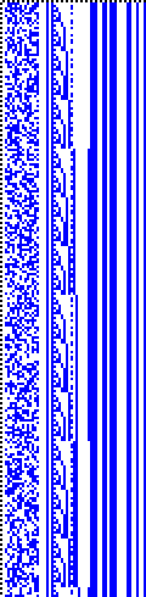 Bild: Logdateigrafik