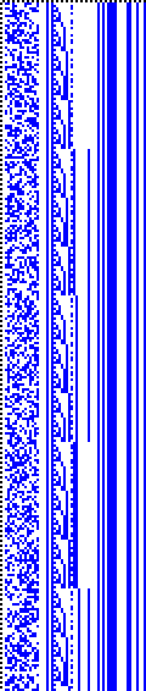 Bild: Logdateigrafik