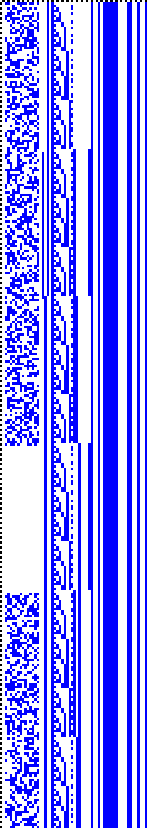 Bild: Logdateigrafik