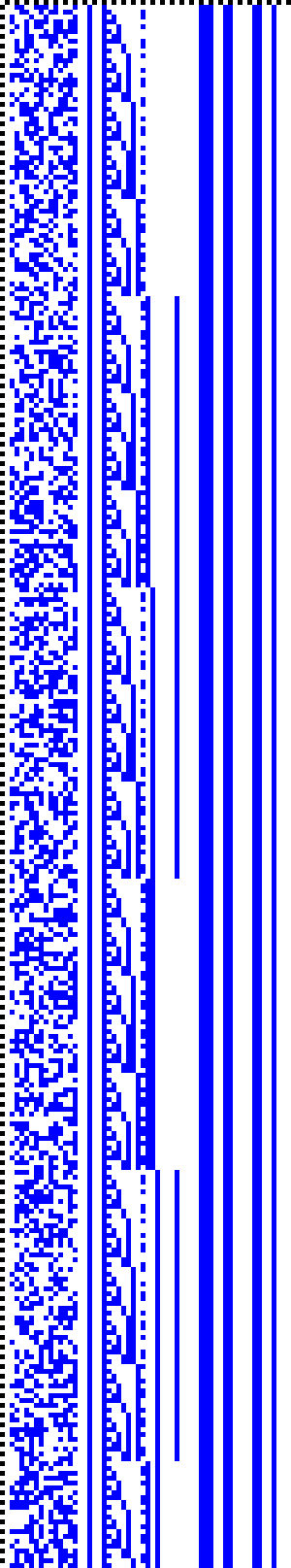 Bild: Logdateigrafik
