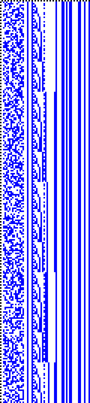 Bild: Logdateigrafik