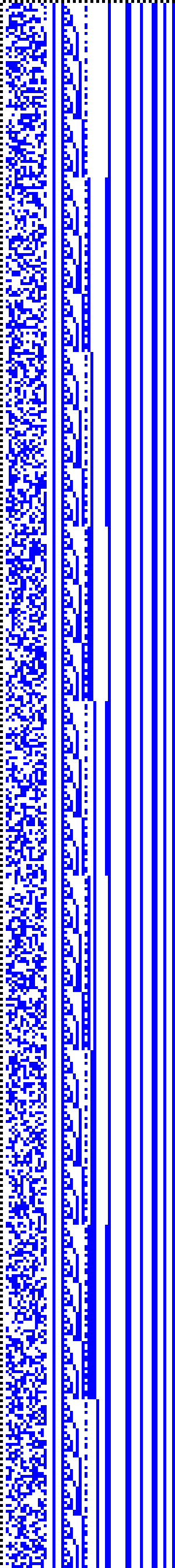 Bild: Logdateigrafik