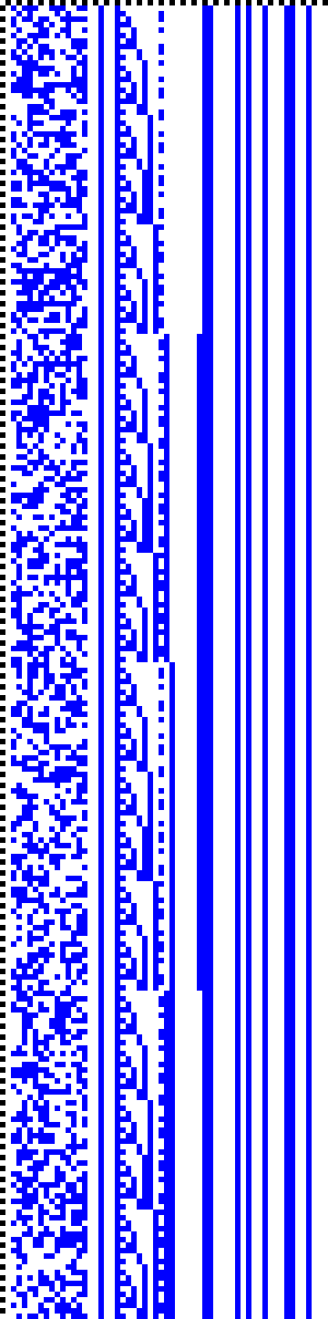 Bild: Logdateigrafik