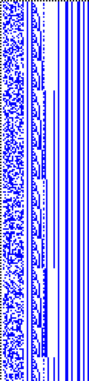 Bild: Logdateigrafik