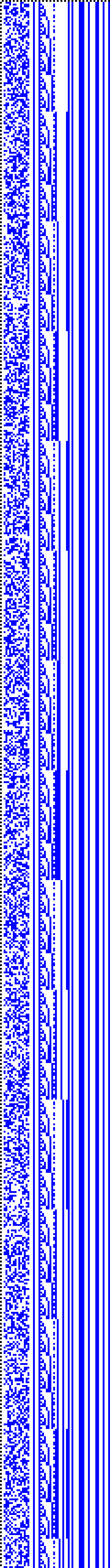 Bild: Logdateigrafik