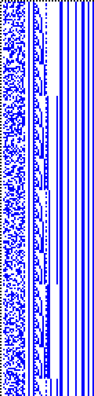 Bild: Logdateigrafik