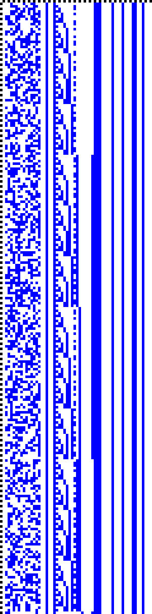 Bild: Logdateigrafik