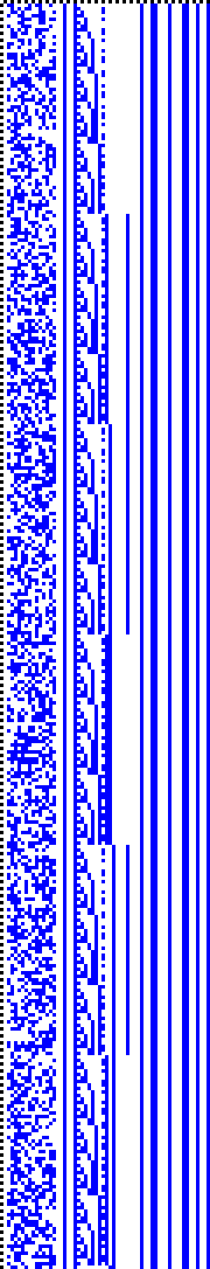 Bild: Logdateigrafik