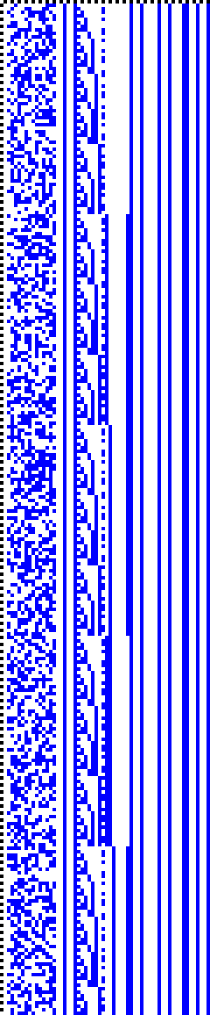 Bild: Logdateigrafik
