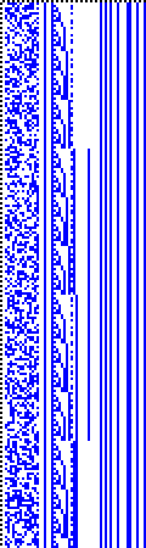 Bild: Logdateigrafik