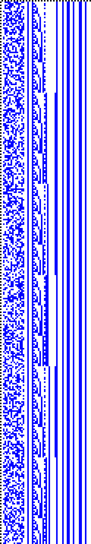 Bild: Logdateigrafik