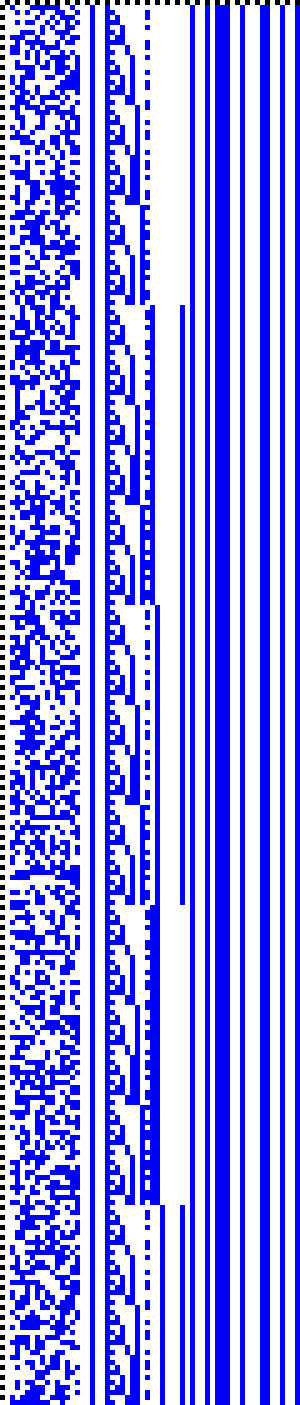 Bild: Logdateigrafik