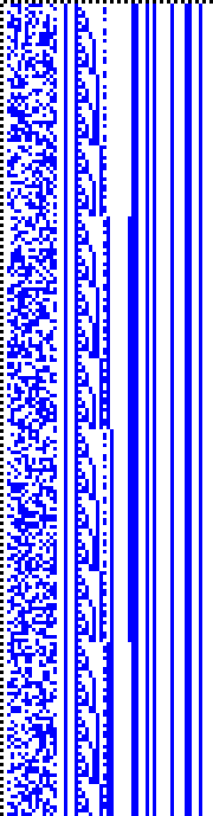 Bild: Logdateigrafik